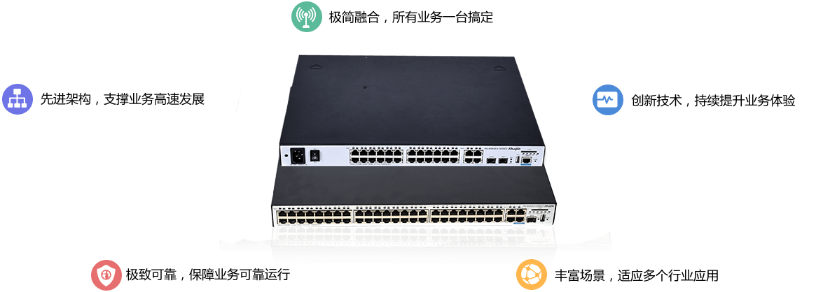 面向业务，极简融合